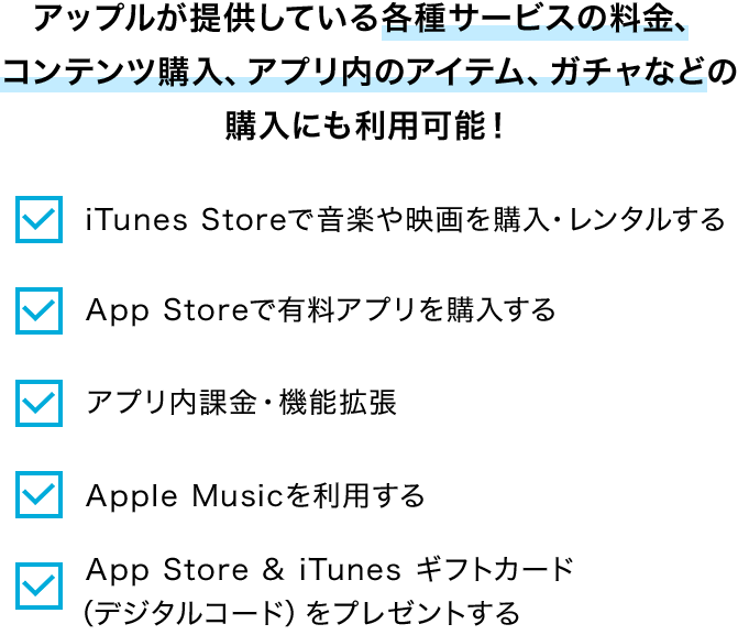 アップルが提供している各種サービスの料金、コンテンツ購入、アプリ内のアイテム、ガチャなどの購入にも利用可能!iTunes Stireで音楽や映画を購入・レンタルする/App Storeで優良アプリを購入する/アプリ内課金・機能拡張/Apple Musicを利用する/App Store & iTunesギフトカード(デジタルコード)をプレゼントする。